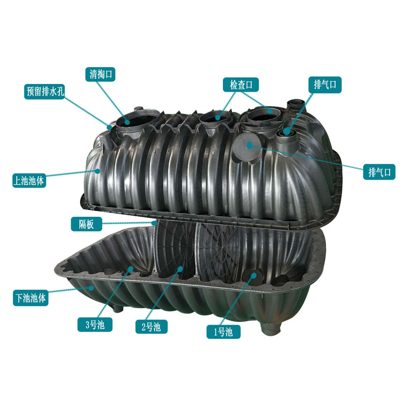 塑料三格化糞池工藝更細(xì)化，水質(zhì)更干凈